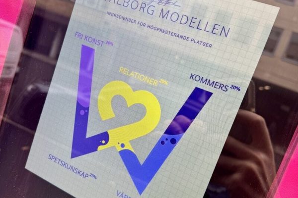 Window decal showing the Walborg model and the Walborg Cowork logo